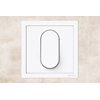 Product Thumbnail urls