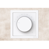 Product Thumbnail urls