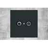 Product Thumbnail urls