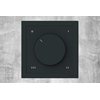 Product Thumbnail urls