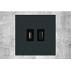 Product Thumbnail urls
