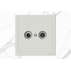 Product Thumbnail urls