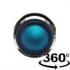 Product Thumbnail urls