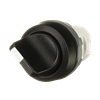 Product Thumbnail urls