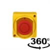 Product Thumbnail urls