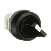 Product Thumbnail urls