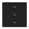 Product Thumbnail urls