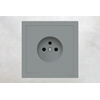 Product Thumbnail urls