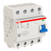 Product Thumbnail urls