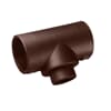 Product Thumbnail urls