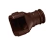 Product Thumbnail urls