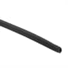 Product Thumbnail urls