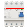 Product Thumbnail urls