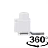 Product Thumbnail urls
