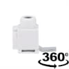 Product Thumbnail urls