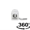 Product Thumbnail urls