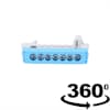 Product Thumbnail urls