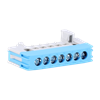Product Thumbnail urls