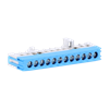 Product Thumbnail urls