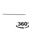 Product Thumbnail urls