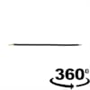 Product Thumbnail urls
