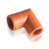 Product Thumbnail urls