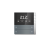 Product Thumbnail urls