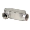 Product Thumbnail urls