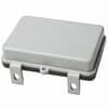Product Thumbnail urls