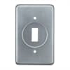 Product Thumbnail urls