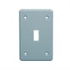 Product Thumbnail urls
