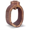 Product Thumbnail urls