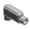 Product Thumbnail urls