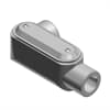Product Thumbnail urls