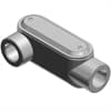 Product Thumbnail urls