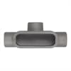 Product Thumbnail urls