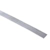 Product Thumbnail urls