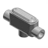 Product Thumbnail urls