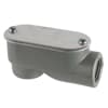 Product Thumbnail urls
