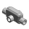 Product Thumbnail urls