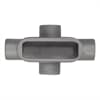 Product Thumbnail urls